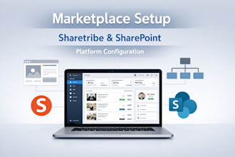 setup sharetribe, sharetribe flex, sharetribe go, dora website, sharepoint sites