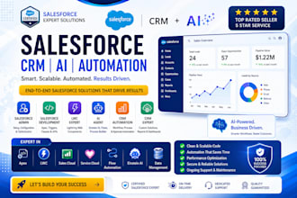 salesforce crm ai salesforce admin salesforce dev agent apex lwc crm automation