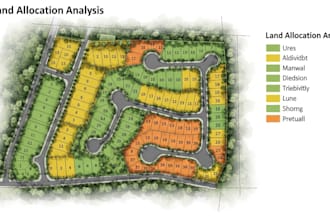 prepare real estate plot subdivision plan, land allocation analysis