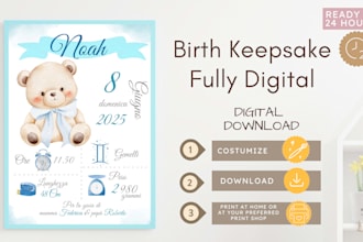 design personalized birth keepsakes digital and printable