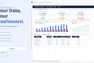 create a custom google sheets dashboard for your business