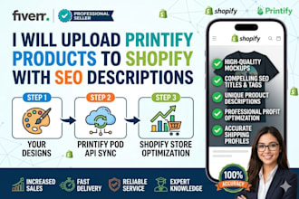 upload printify products to shopify with SEO descriptions