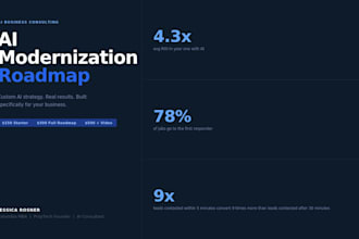 build a custom ai modernization roadmap for your business
