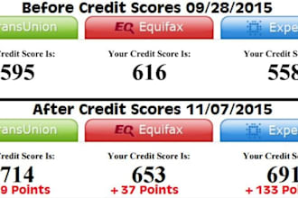 conduct a profesional credit audit and identify fcra violations,credit report