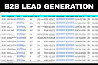 do b2b lead generation and targeted email list building