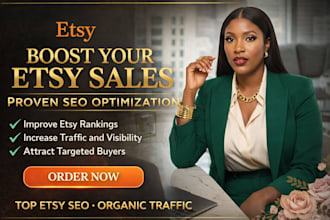 do etsy shop promotion campaigns, etsy shop traffic to boost etsy sales