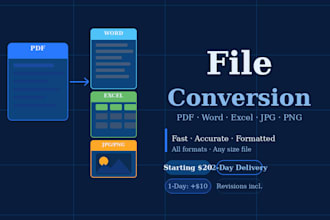 convert PDF to word or excel or jpg and word to PDF accurately