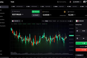 build forex trading platform, forex broker website, crypto exchange website