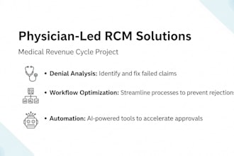 automate your medical insurance rcm and reduce claim denials