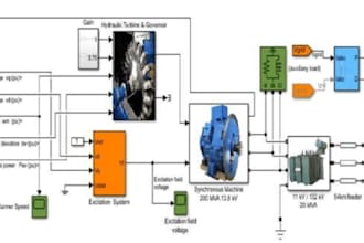 do simulation in matlab simulink