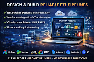 build and optimize your etl pipelines and data integration workflows