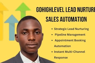 build ghl lead nurture, ghl campaign, ghl marketing, ghl design and ghl email