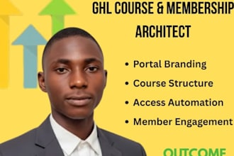 build your gohighlevel membership site saas setup and automation