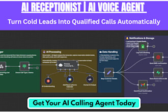 ai calling agent for lead qualification outbound calls bland synthflow vapi ai