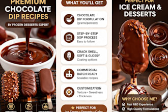 chocolate dip and coating recipes for ice cream and desserts
