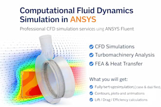 do ansys cfd simulation in cfx, fluent, airfoil, turbomachinery