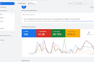 create google ad lead generation campaign