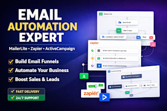 setup mailerlite drip campaign,zapier for automation workflows,activecampaign