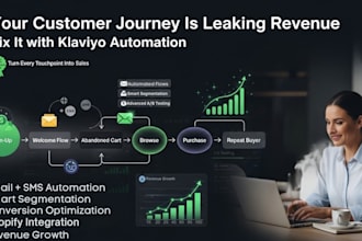 be klaviyo expert shopify email marketing, SMS bump SMS flows whatsapp marketing