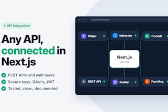 integrate rest and third party apis into your nextjs or react app