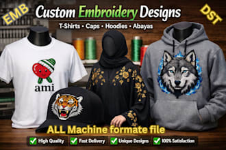 convert your logo to embroidery digitizing file