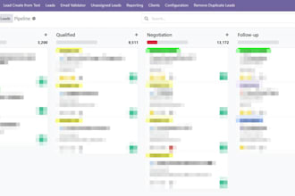 customize your odoo CRM pipeline, views, and lead automation