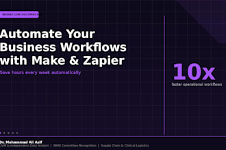 automate your business workflows using make com and zapier