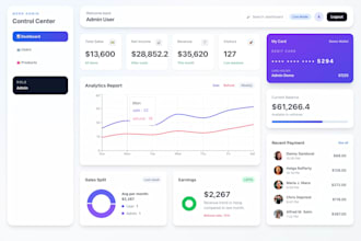 build mern admin dashboard using react node mongodb