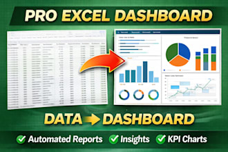 build interactive excel KPI dashboards and deliver business insights