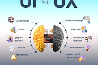 write UX UI case studies and advanced UX copywriting