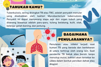 write clear and accurate medical and health articles