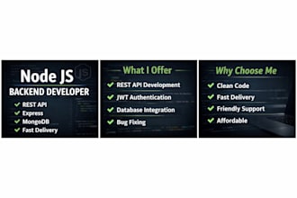 build a node js rest API backend with mongodb