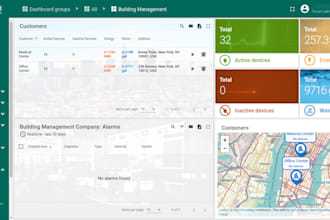 build a thingsboard dashboard with iot data visualization