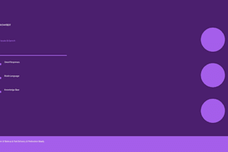 build an ai chatbot using claude api or openai for your business