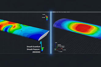 do aircraft cfd aerodynamics simulation and fea structural analysis using ansys