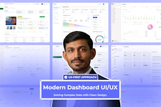 design a modern saas product UI UX in figma
