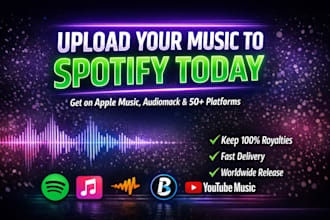 distribute your music to spotify apple music audiomack worldwide platforms play