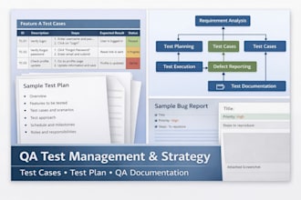 create test cases, test plan and QA strategy for your project