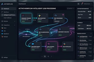 build ai automation systems