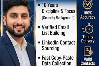 do perfect b2b lead generation and targeted leads