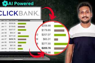 clickbank affiliate link promotion, affiliate marketing clickbank link promotion