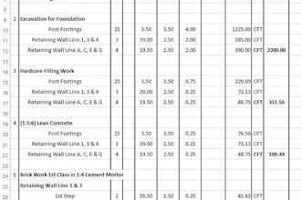 do quantity takeoffs and estimates