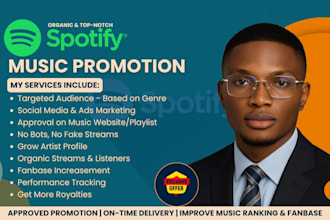 do organic spotify album promotion spotify music promotion pre save ads seo