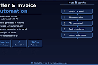 automate your offer and invoice creation with ai