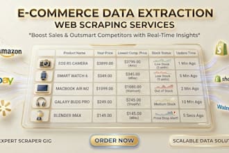 scrape ecommerce website data for 5 per page