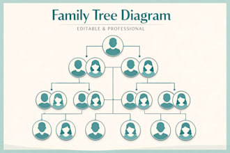 create custom printable family tree chart and ancestry design