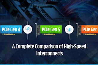 high speed ai accelerator pcbs with pcie gen 6 and ddr5 signal integrity