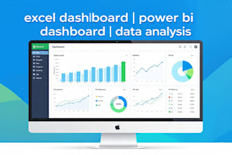 create a professional topic based data dashboard in excel
