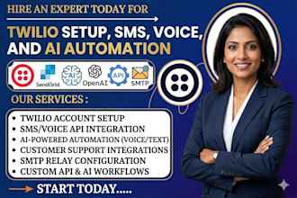 twilio SMS bulk sms voice ai automation API integration telnyx SMTP relay