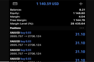 gold ea bot forex trading robot trading scalp pair gold ea robot forex ea xauusd